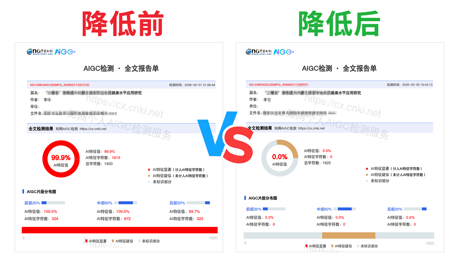 文必过降AIGC,文必过免费论文改重,文必过智能论文降重系统